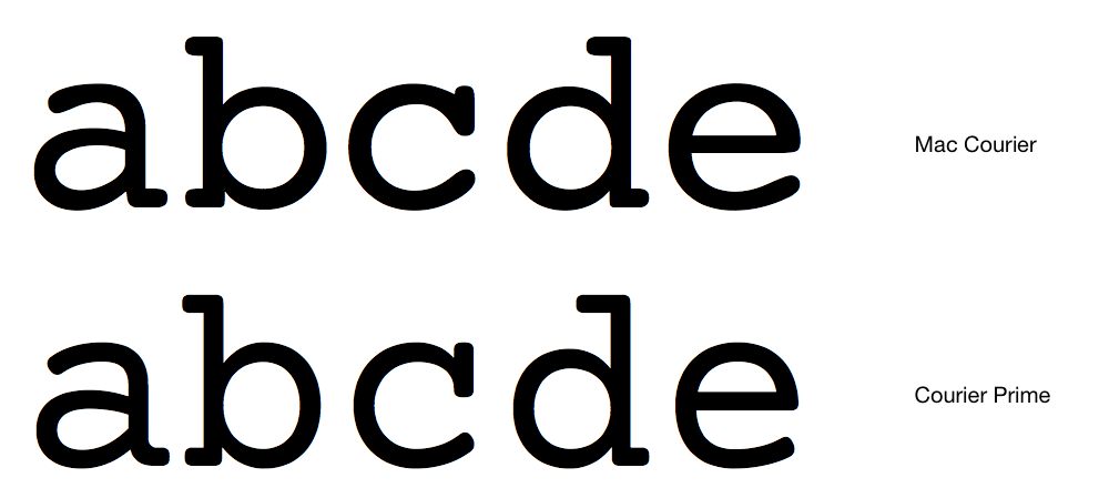 abcde comparison