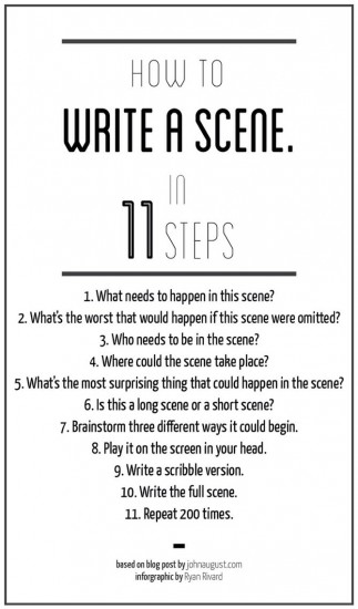 11 steps scene graphic