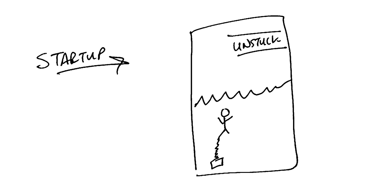 UI drawing